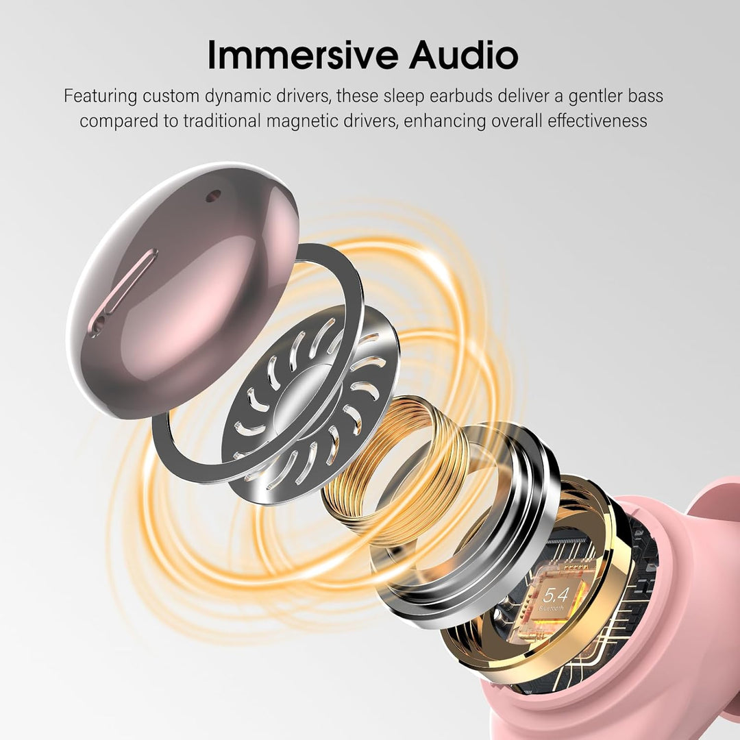 In Ear Kopfhörer, Hi-Fi Klang Schlafkopfhörer, Kabellose Kopfhörer Bluetooth 5.4 mit 4 ENC Mikrofone