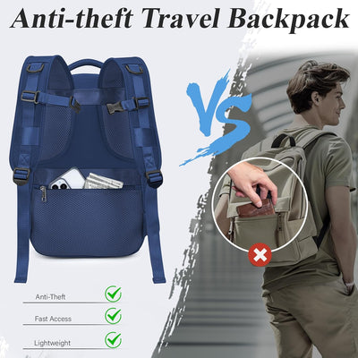 VMIKIV für Ryanair Handgepäck 40x20x25 Rucksack Handgepäck Flugzeug,Reiserucksack Klein Handgepäck T