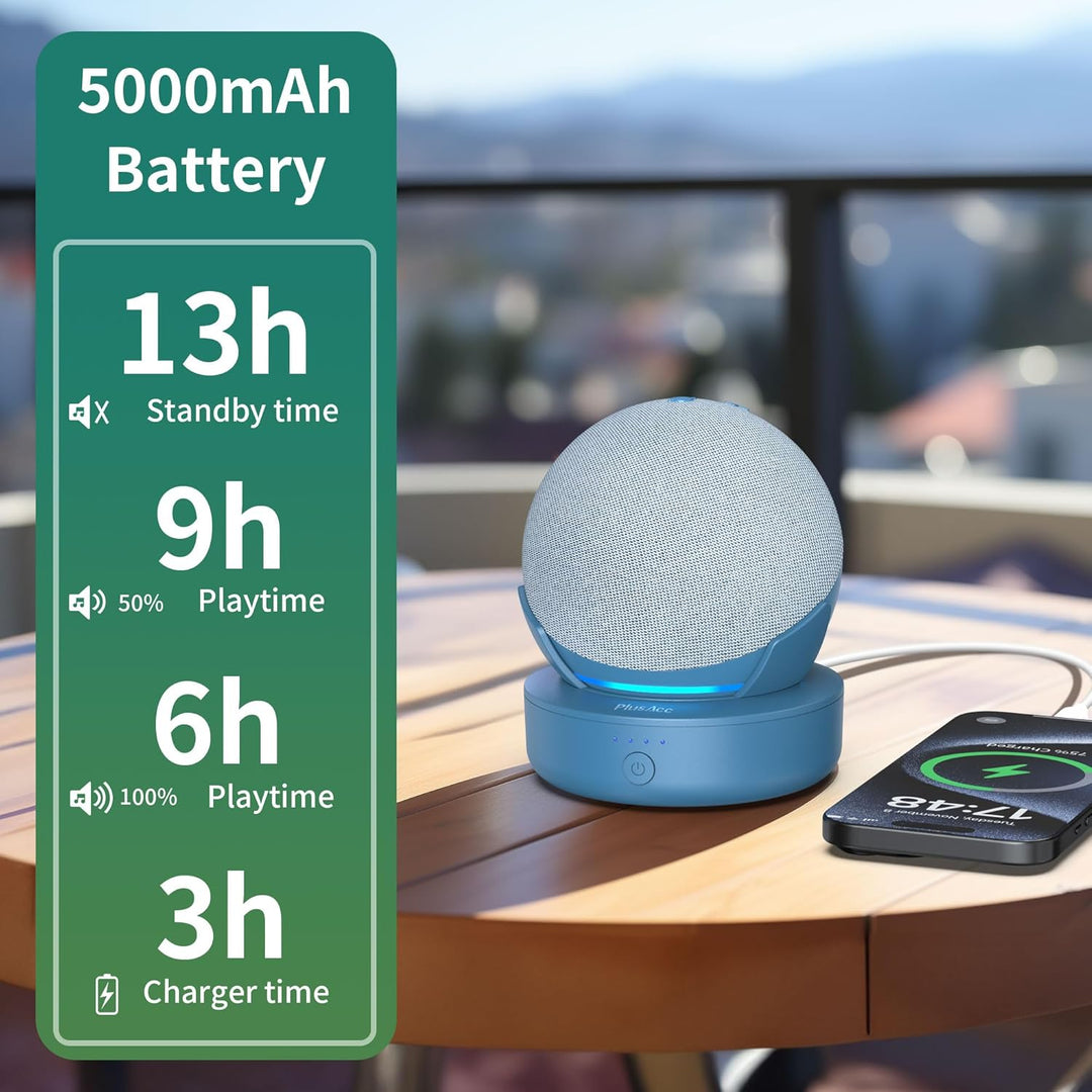 PlusAcc Dot 4.&5. Gen Akku - Tragbare Batterie Base Ständer Zubehör (Nur Akku) (Blau), Blau