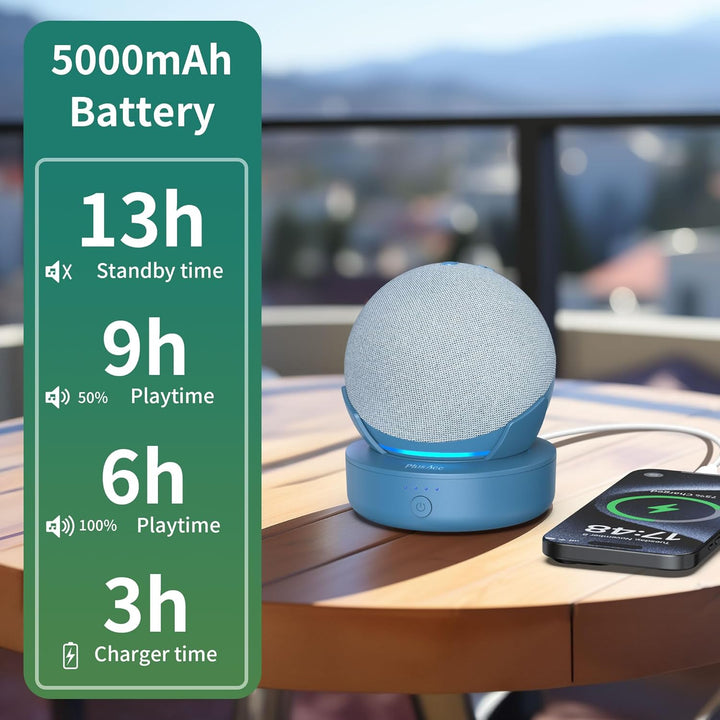 PlusAcc Dot 4.&5. Gen Akku - Tragbare Batterie Base Ständer Zubehör (Nur Akku) (Blau), Blau