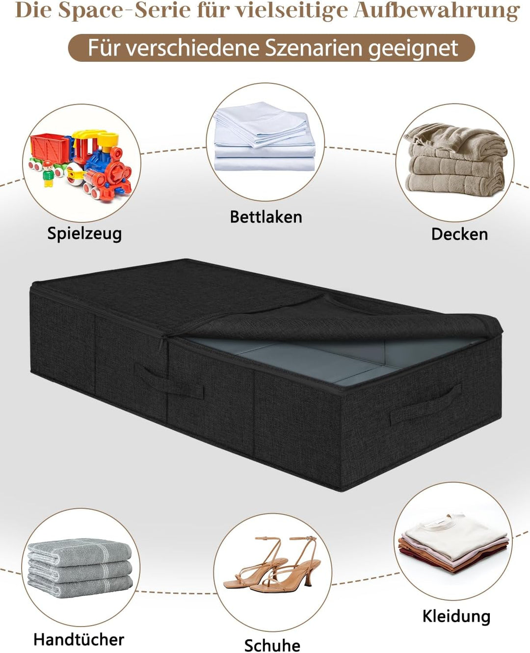 mepure Unterbett Aufbewahrungsbox 2er Pack – 50L Faltbare Unterbettkommode mit Deckel & Doppelreissv