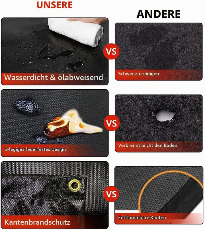 Grillmatte Bodenschutz,Feuerfeste Unterlage 152 * 115cm,Faltbare Grillunterlage mit Löchern und Bode