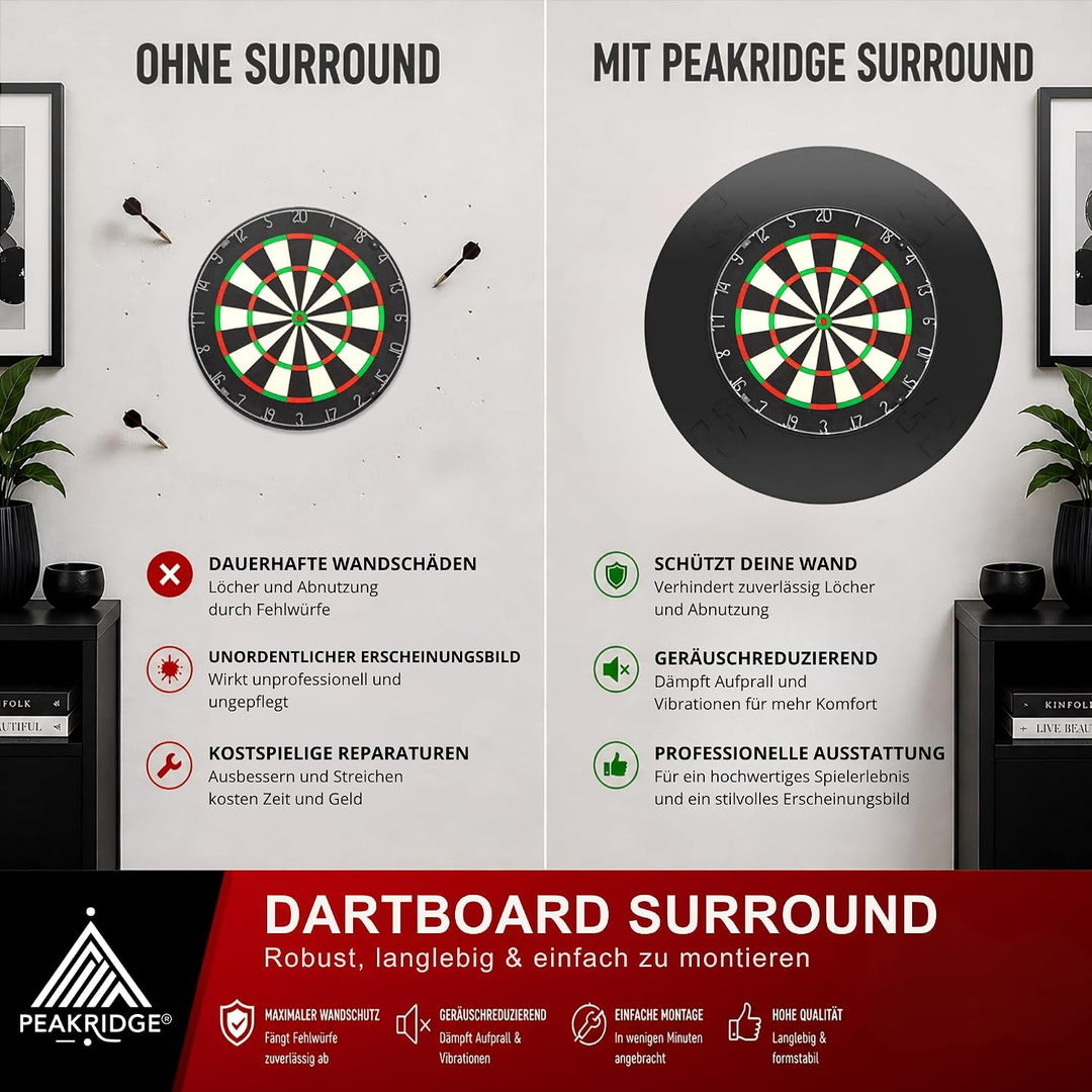 Peakridge® Dartboard Surround 4-teilig – Schutzring für Standard-Dartscheiben, Eva Wandschutz, einfa