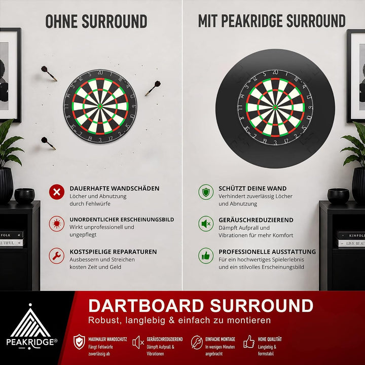 Peakridge® Dartboard Surround 4-teilig – Schutzring für Standard-Dartscheiben, Eva Wandschutz, einfa