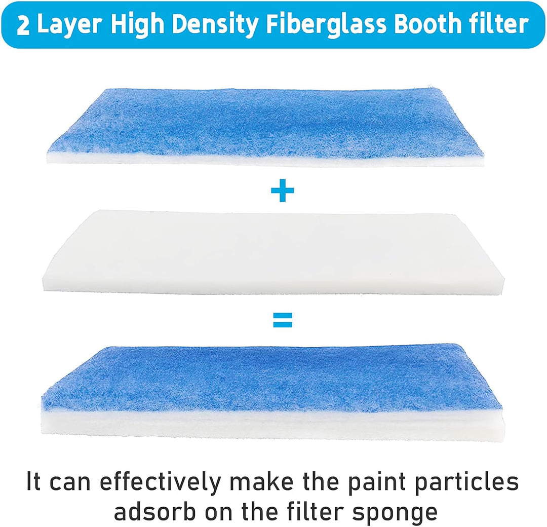 8 Stück Filter Paint Booth, Airbrush-Spritzkabinenfilter Airbrush Absauganlage Zubehör für Luftpinse