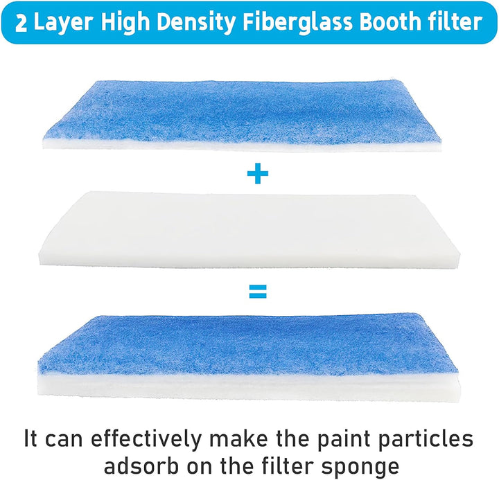 8 Stück Filter Paint Booth, Airbrush-Spritzkabinenfilter Airbrush Absauganlage Zubehör für Luftpinse