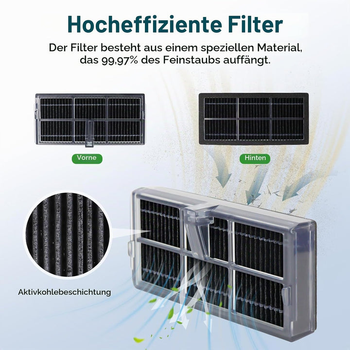 Zubehör Ersatz für Mova E40 Ultra Saugroboter, 1 Hauptbürste, 4 HEPA Filter, 4 Seitenbürsten, 4 Wisc