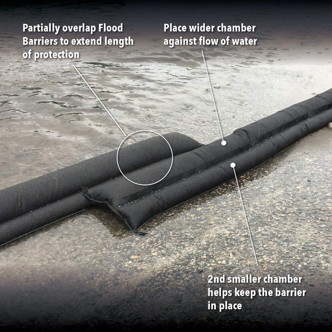 Quick Dam QD65-1 1 per Pack Flood Barrier, 5', Black by Quick Dam 5-ft Hochwassersperre, 5-ft Hochwa