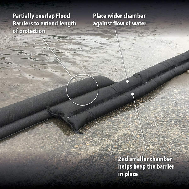 Quick Dam QD65-1 1 per Pack Flood Barrier, 5', Black by Quick Dam 5-ft Hochwassersperre, 5-ft Hochwa