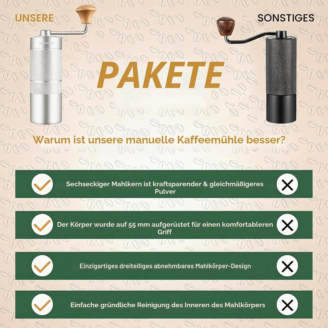M6 Kaffeemühle Handbuch, Kapazität 25g, Hand Kaffeemühle Sharp Hexagonal Mahlkern, tragbare manuelle