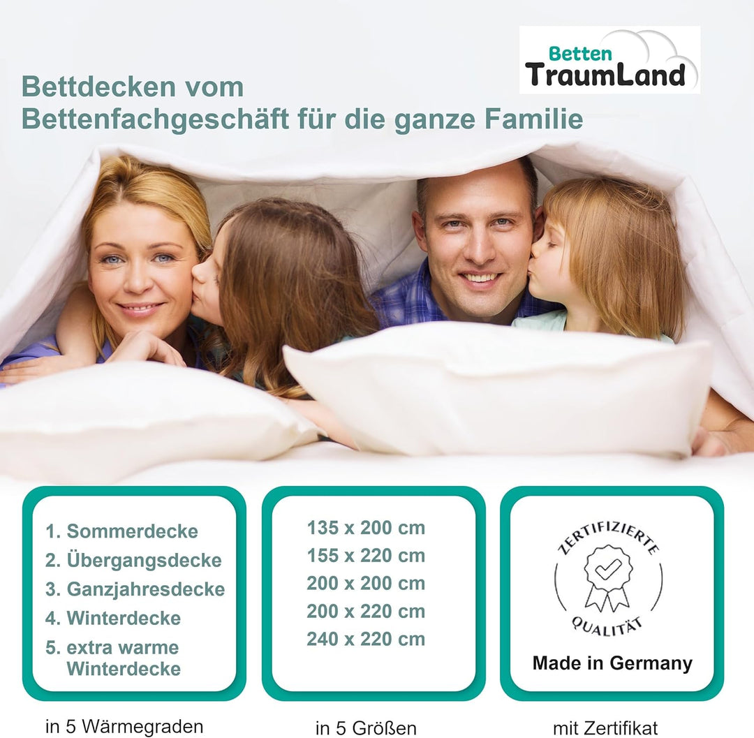Canada Daune Ganzjahres Daunenbett Kassettendecke Ganzjahresdecke 100% Daunen Kassettenstegbett 4-cm