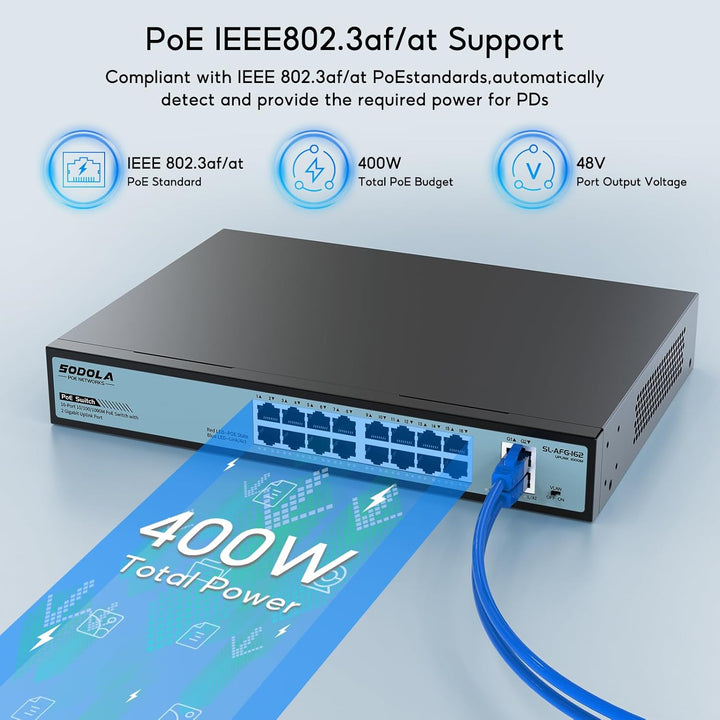 SODOLA 16-Port Gigabit PoE Switch mit 2 Uplink Gigabit Ports, 18-Port Unmanaged Ethernet PoE Switch