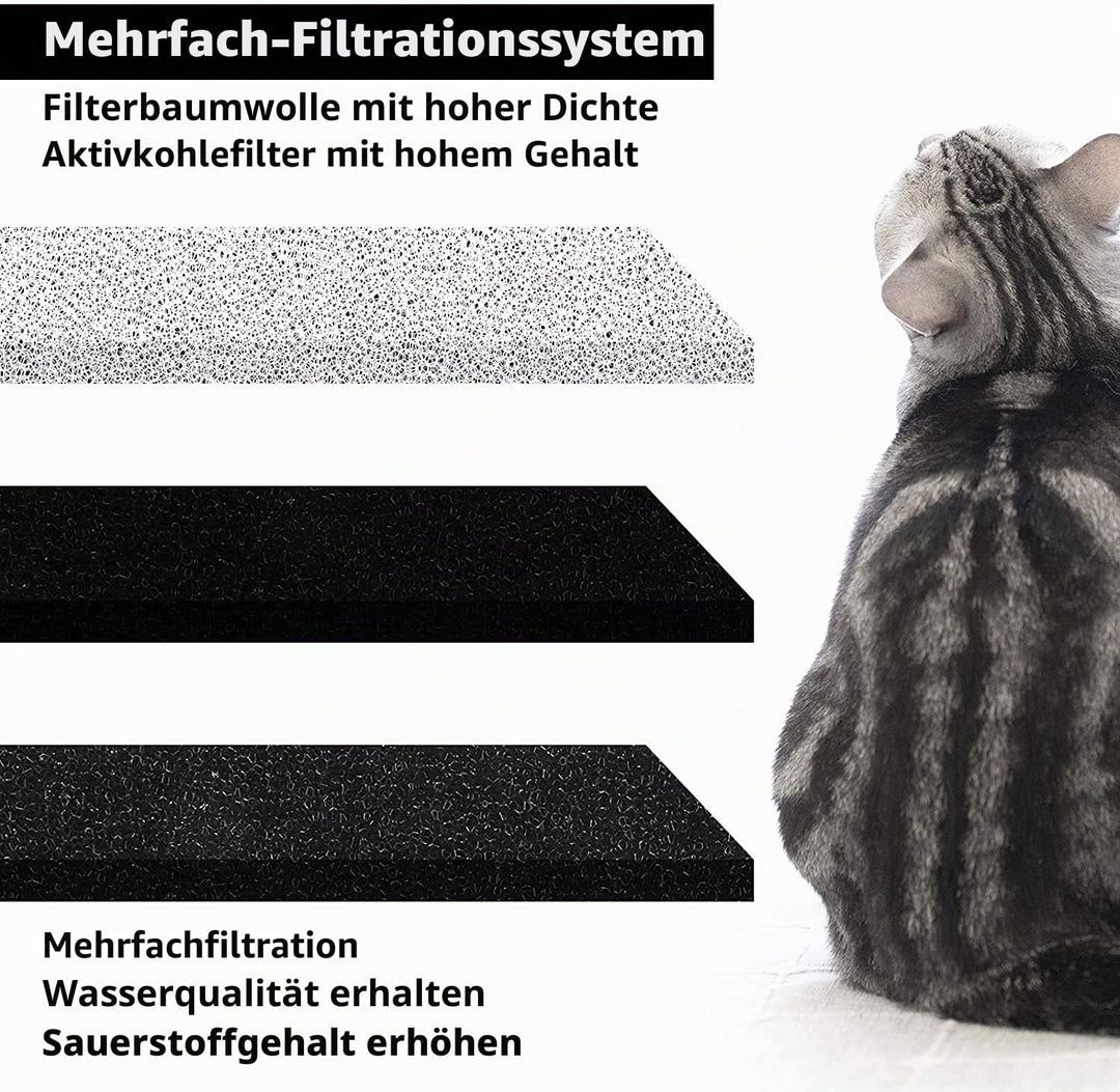 Wasserfilter für Haustiere Kompatibel mit WF020, Brunnen für Katzen, Ersatz-Aktivkohlefilter für Was