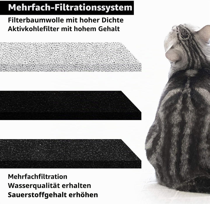 Wasserfilter für Haustiere Kompatibel mit WF020, Brunnen für Katzen, Ersatz-Aktivkohlefilter für Was