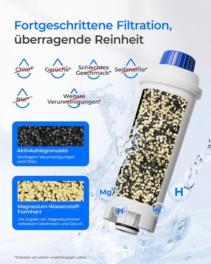 Waterdrop Mg²⁺ Filterkartuschen, Ersatz für De&