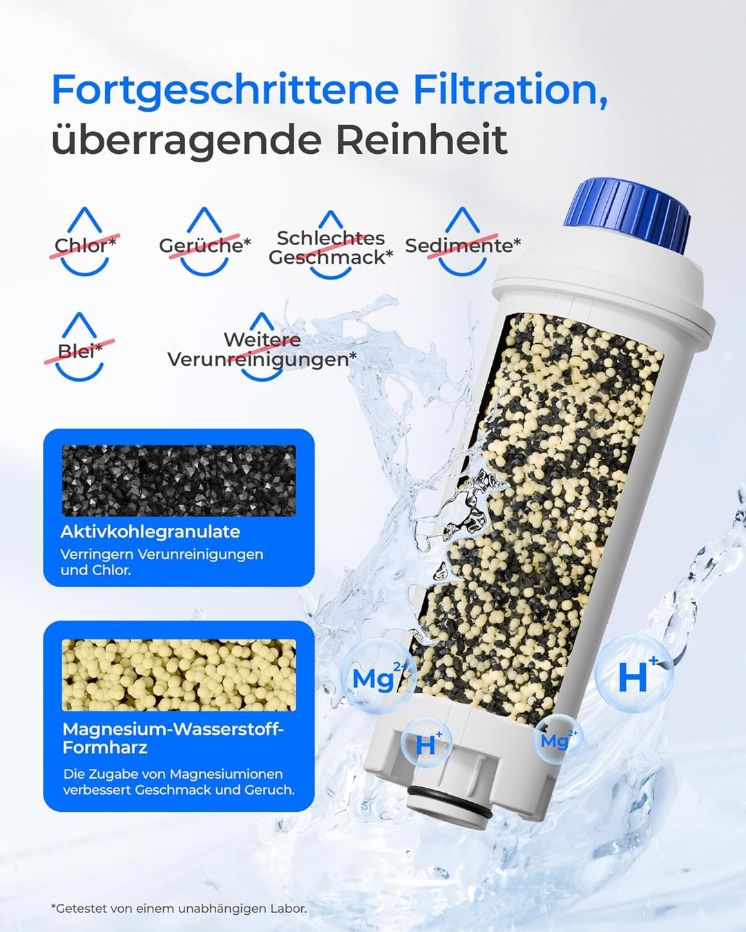 Waterdrop Mg²⁺ Kaffeefilter, Ersatz für De'Longhi® Wasserfilter DLSC002, Kompatibel mit De'Longhi® M