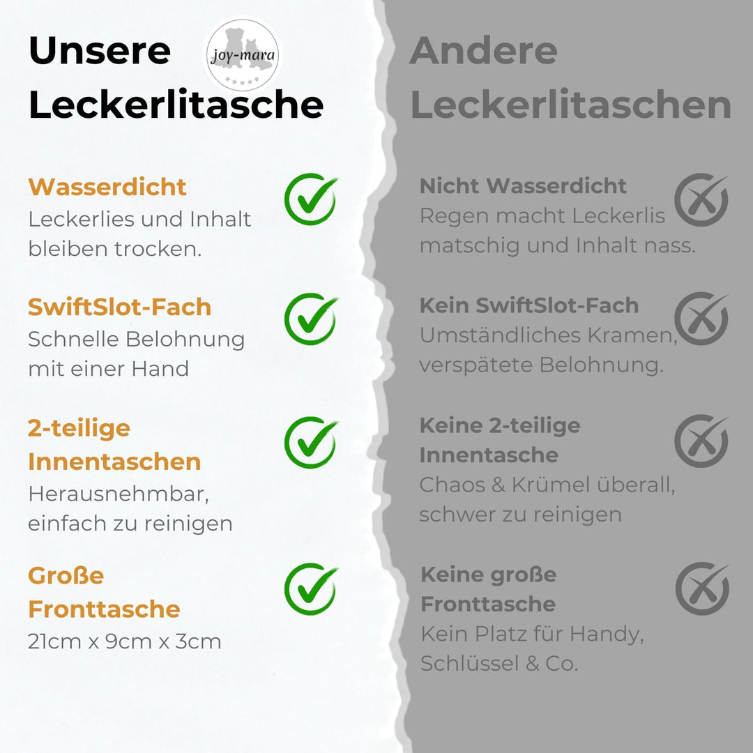Leckerlitasche für Hunde - wasserdichte Hunde Leckerlitasche & Bauchtasche Hundetraining, Gassi Tasc