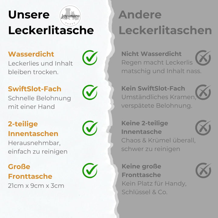 Leckerlitasche für Hunde - wasserdichte Hunde Leckerlitasche & Bauchtasche Hundetraining, Gassi Tasc