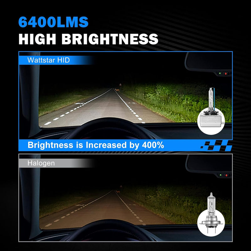 Wattstar Xenon-Scheinwerfer, D1S, 35 W, 8000 K, HID-Lampen, Xenon-Brenner, Lampenwechsel, 2er-Pack.