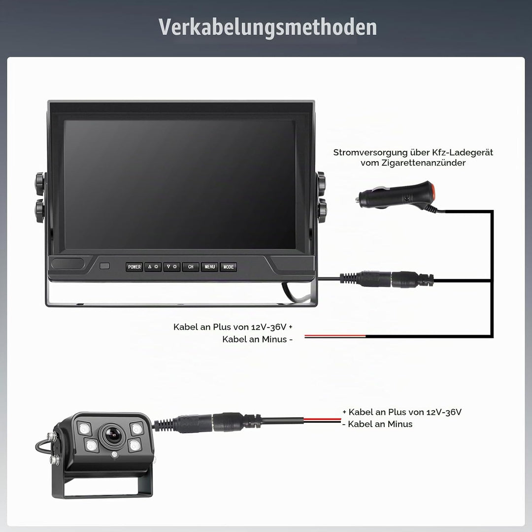 9 Zoll HD Monitor Digital Kabellos Rückfahrkamera Set mit Loop-Aufzeichnung, Nachtsicht, Wasserdicht