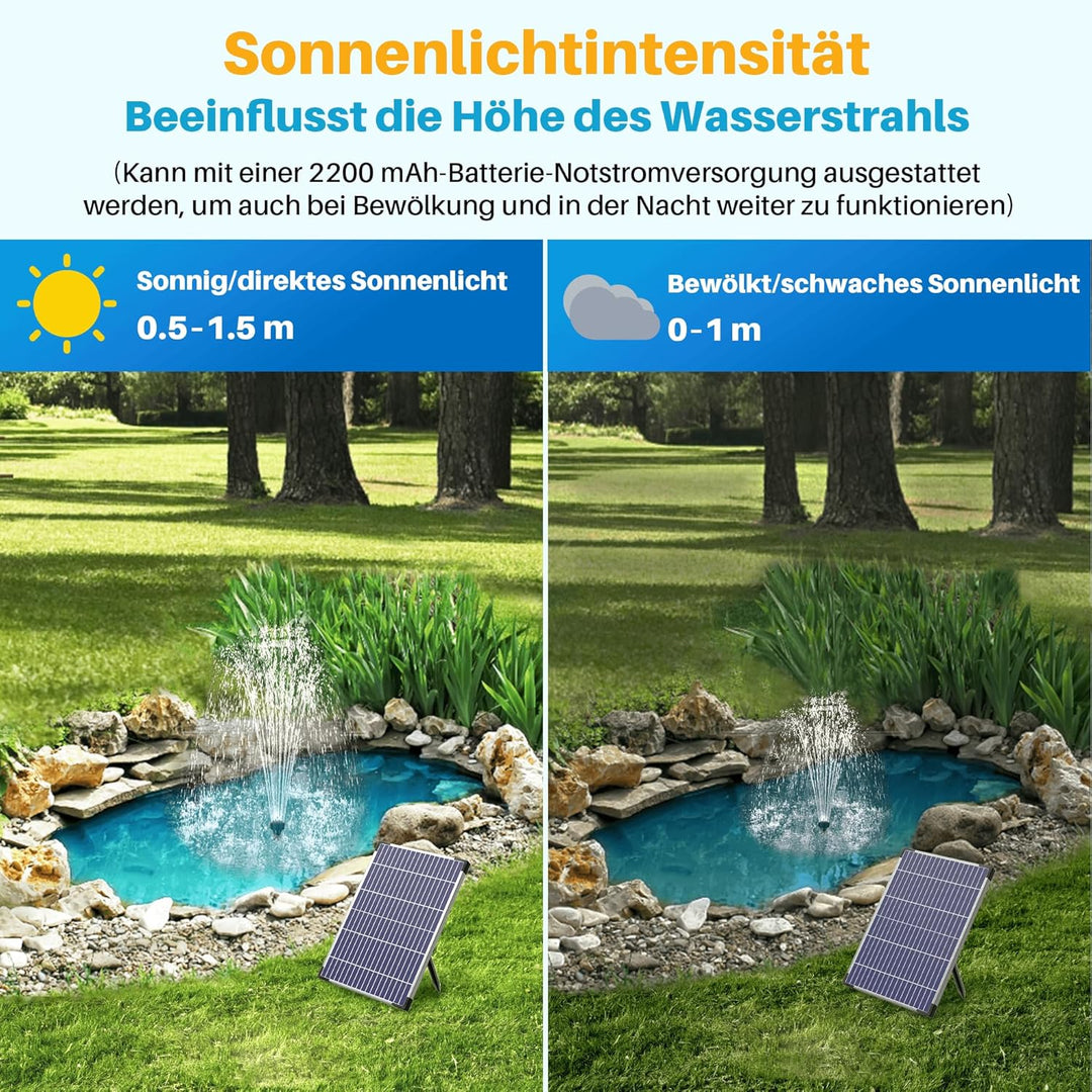 Biling Solar Springbrunnen für Aussen 12W 450L/H Leise Teichpumpe Solar mit 4 Düsen Schlauch, Solarb