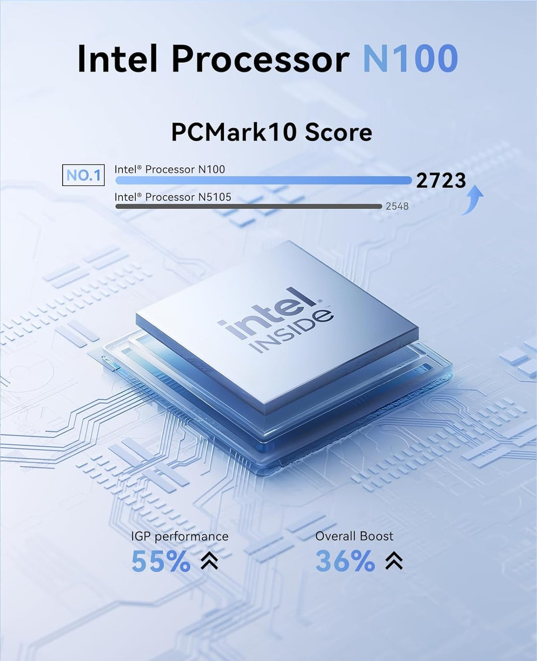 NiPoGi AK1PLUS Mini PC Ιntel Alder Lake-N N100(bis zu 3,4GHz) 12GB LPDDR5 4800 MHz/256GB M.2 SSD,Des