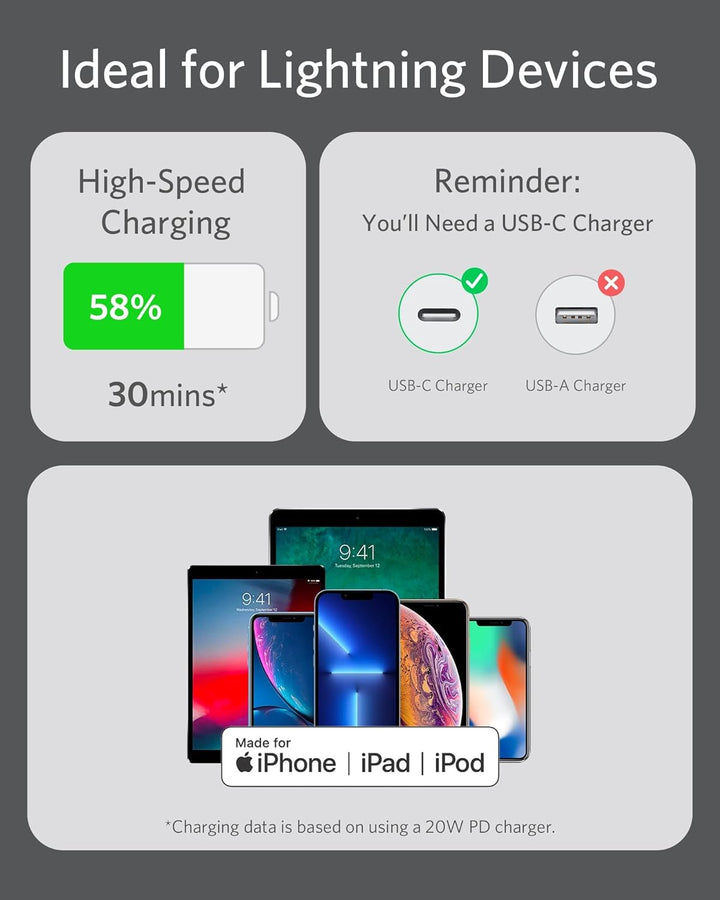 Anker Powerline III Flow, USB C Lightning Kabel, 90cm USB C auf Lightning Kabel kompatibel mit iPhon