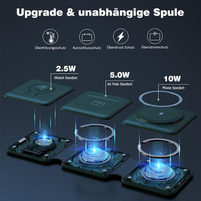 3 in 1 Mag-Safe Ladestation Für iPhone Wireless Charger - Faltbare Kabelloses Ladegerät Kompatibel m