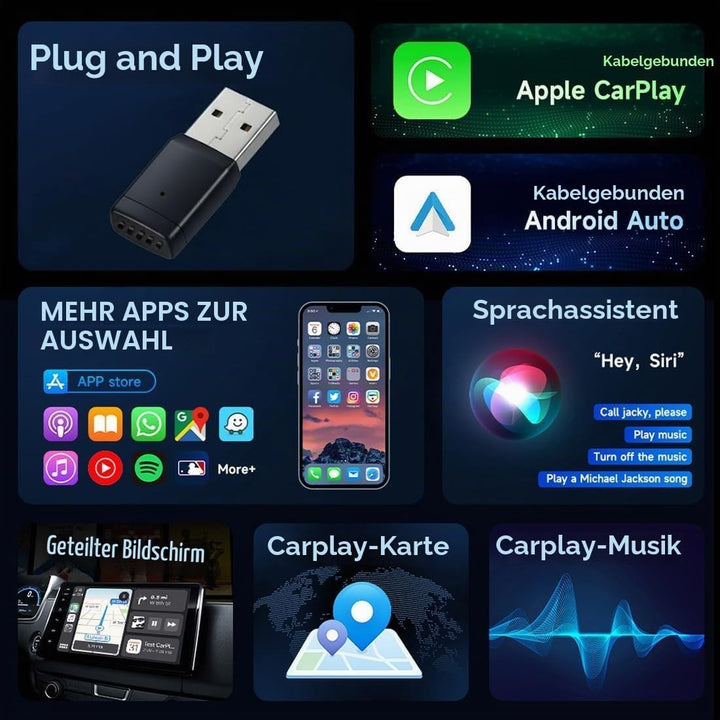 M.I.C. Wireless CarPlay &amp; Android Auto Adapter : kabellose Umwandlung von CarPlay &amp; Android Auto, US