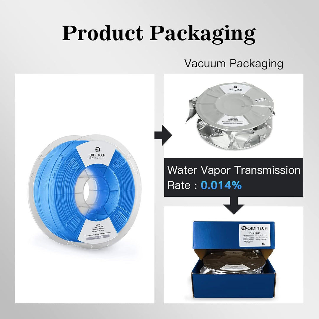 QIDI TECH PETG-Tough 3D Drucker Filament, Zähigkeit PETG Filament 1.75mm, 3D Druck Filament 1kg Spul