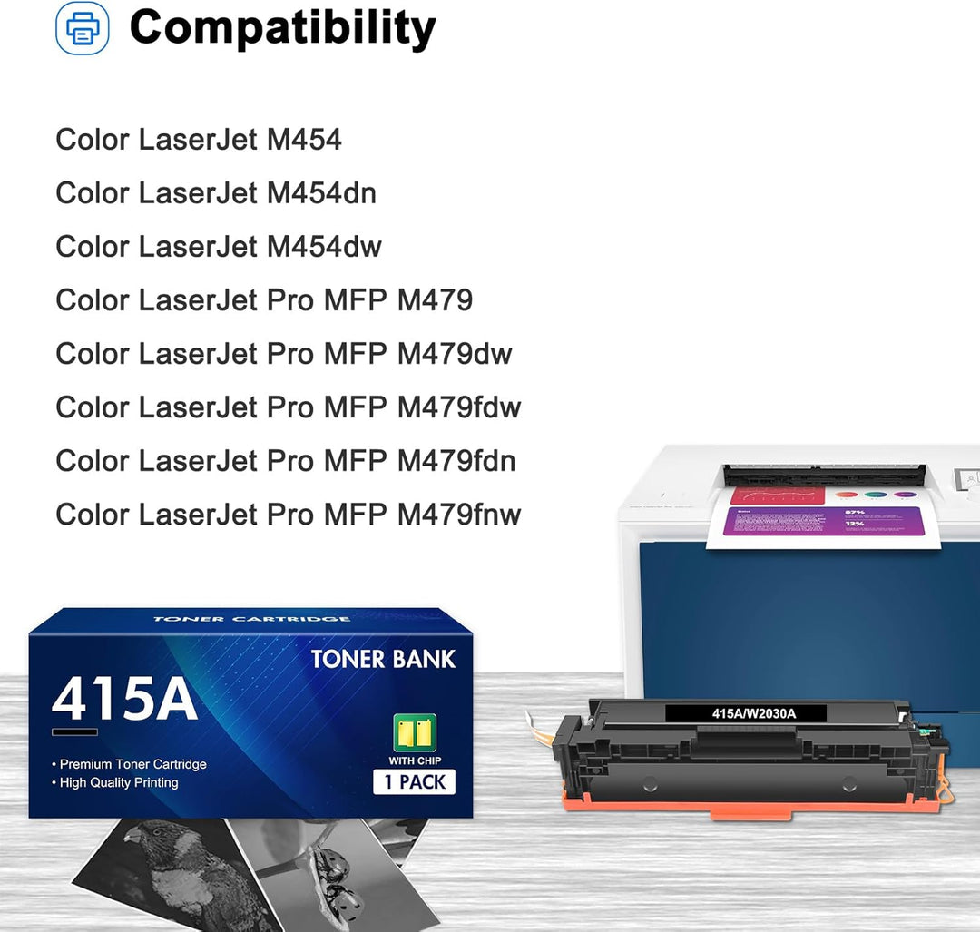 415A M479fdw Toner Mit Chip: Kompatibel für HP 415A 415X Multipack Color LaserJet Pro MFP M479dw M47