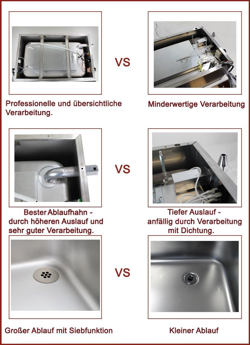 Beeketal 'BBM-2' Gastronorm Bain Marie mit Ablaufhahn, Profi Gastro Speisewärmer inkl. 2 x (GN) 1/2