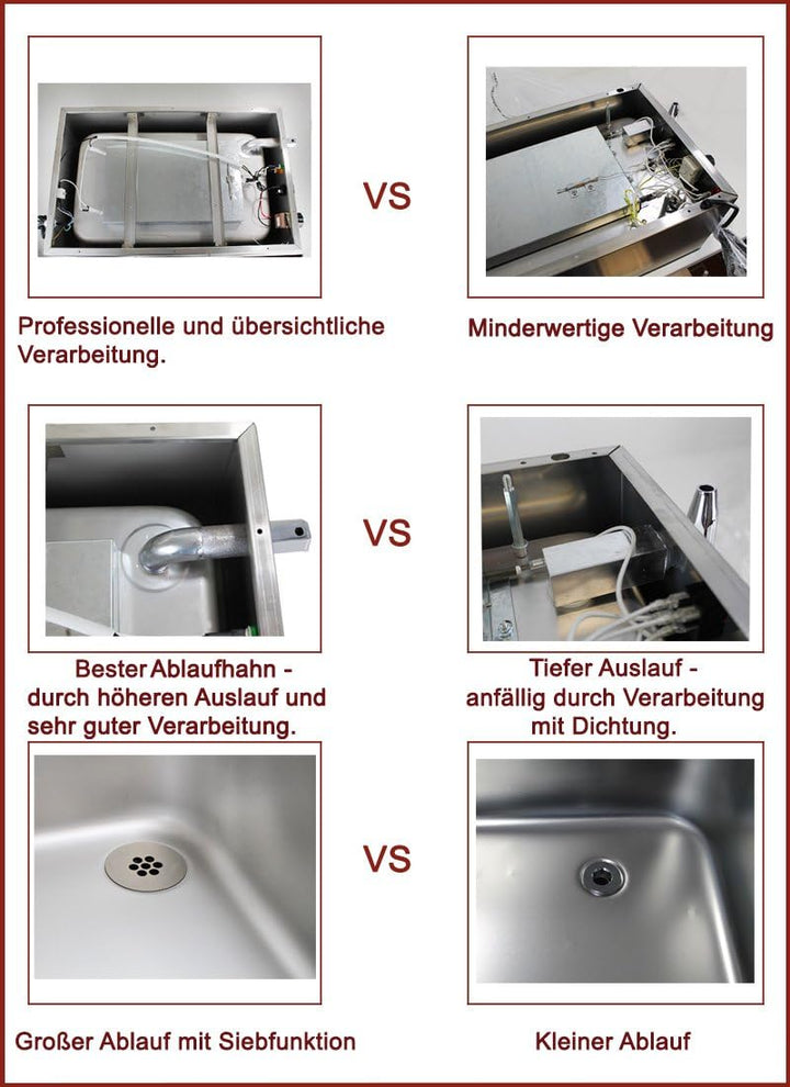 Beeketal 'BBM-2' Gastronorm Bain Marie mit Ablaufhahn, Profi Gastro Speisewärmer inkl. 2 x (GN) 1/2