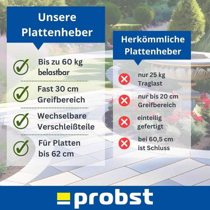 PROBST Plattenheber PPH 33/62 | Für Platten 33-62 cm | Profi-Werkzeug für fugenloses Verlegen von Ge