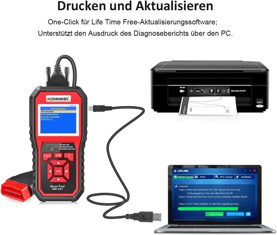 KONNWEI OBD2 Diagnosegerät Universal KFZ-Fehlercode-Lesegerät für Europäische OBD II/EOBD Protokolle