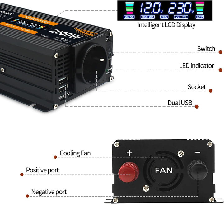 Yinleader Wechselrichter 900W 2000W 12V 230V Spannungswandler LCD mit 1 Steckdose 2 USB Anschlüsse