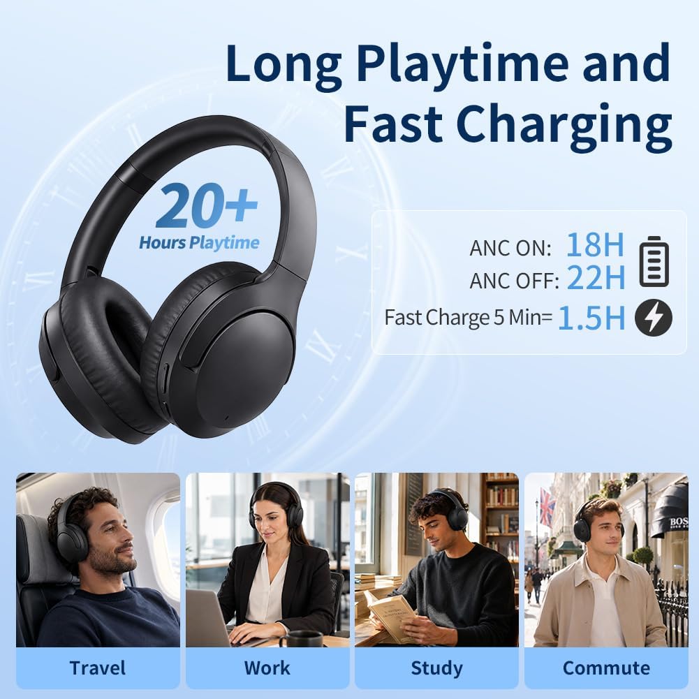 Kopfhörer Kabellos Bluetooth Over Ear, Active Noise Cancelling Kopfhörer, Bluetooth 5.4, Hi-Res Soun