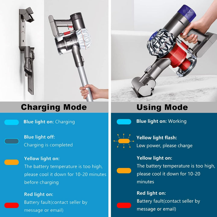 Ersatzakku V6 für Dyson V6 DC58 DC59 DC61 DC62 DC72 DC74 Absolute Animal Motorhead Slim SV03 SV04 SV
