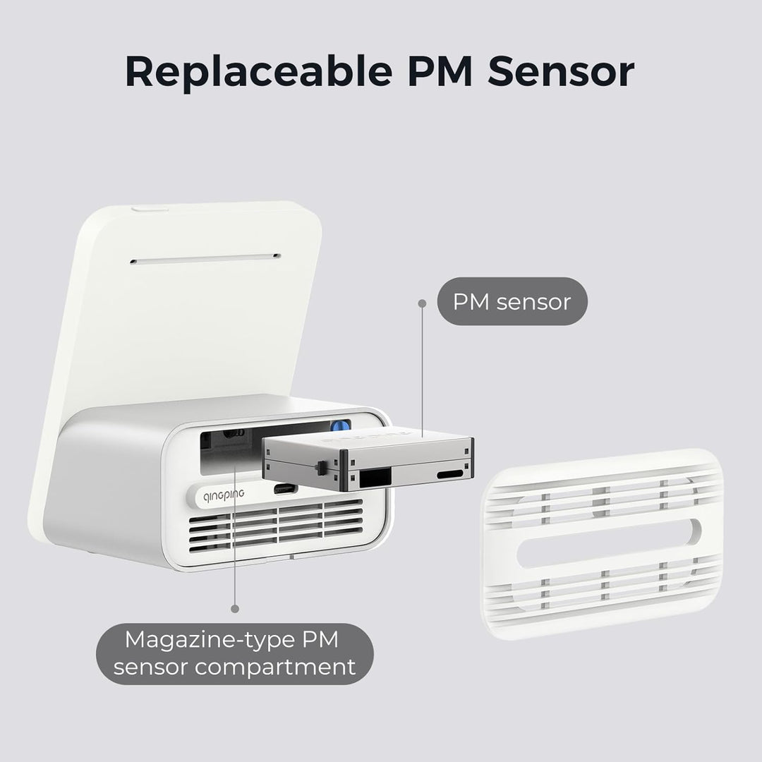 Qingping Air Quality Monitor Gen 2, Air Quality Monitor Indoor Detects PM2.5, CO2, PM10, Noise, Temp