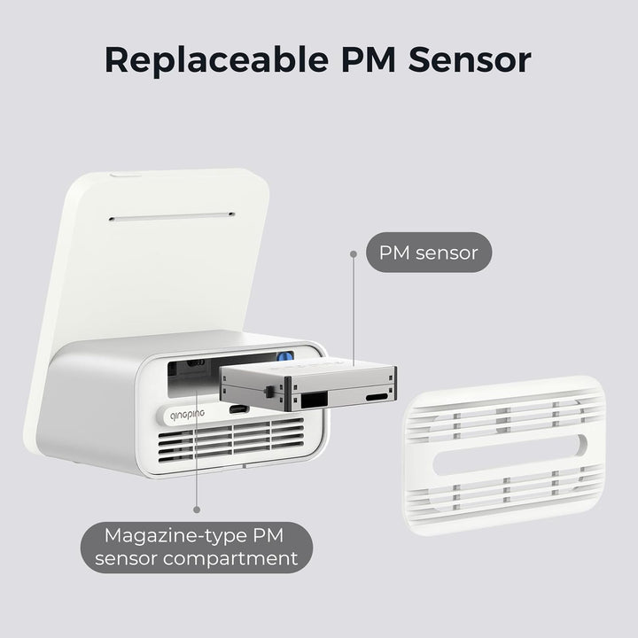 Qingping Air Quality Monitor Gen 2, Air Quality Monitor Indoor Detects PM2.5, CO2, PM10, Noise, Temp