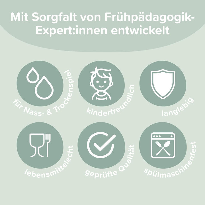 Inspire My Play 6 x Pipetten für Kinder – Pipetten-Tropfer für Kinder – Sensorisches Spielzeug und Z