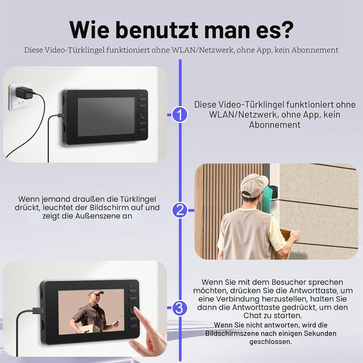 Kabellose Türklingel mit Kamera1080P Video,Kabellose Video Türklingel Kamera mit 4,3Zoll Bildschirm,