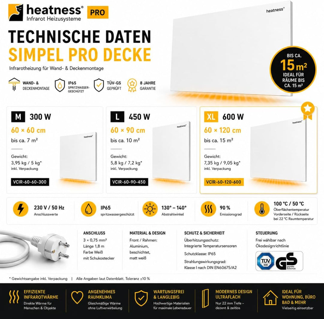 heatness Infrarotheizung Simpel Decke Pro, M – Deckenheizung energiesparend, 300 Watt, Heizkörper zu
