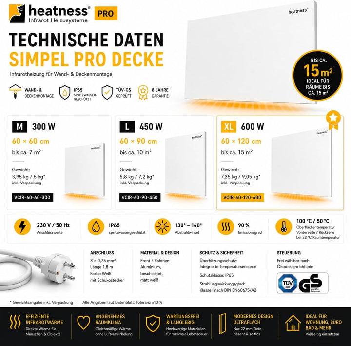 heatness Infrarotheizung Simpel Decke Pro, M – Deckenheizung energiesparend, 300 Watt, Heizkörper zu