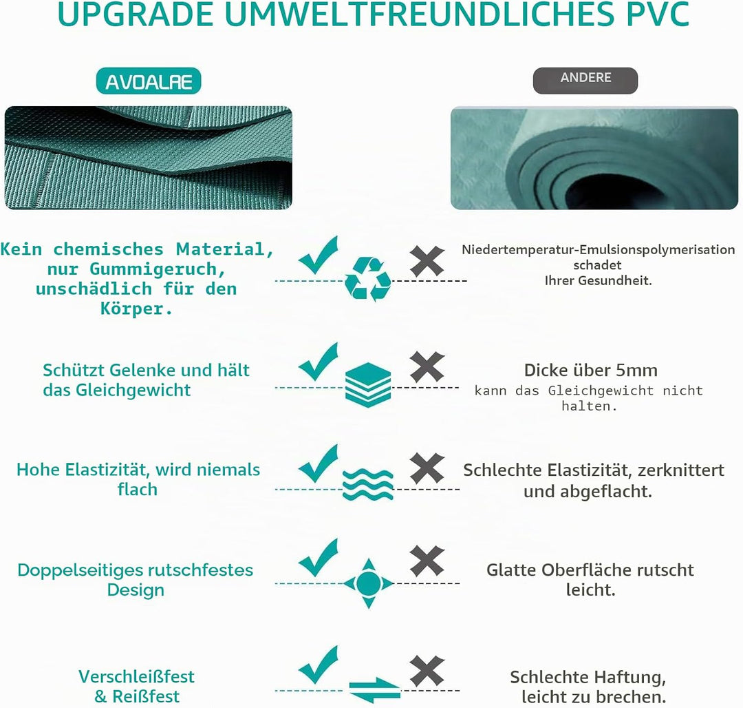 Avoalre Yogamatte faltbar, 173 x 61 cm, 5 mm – Handliche &amp; klappbare Yoga-Matte für Reise, Unterwegs