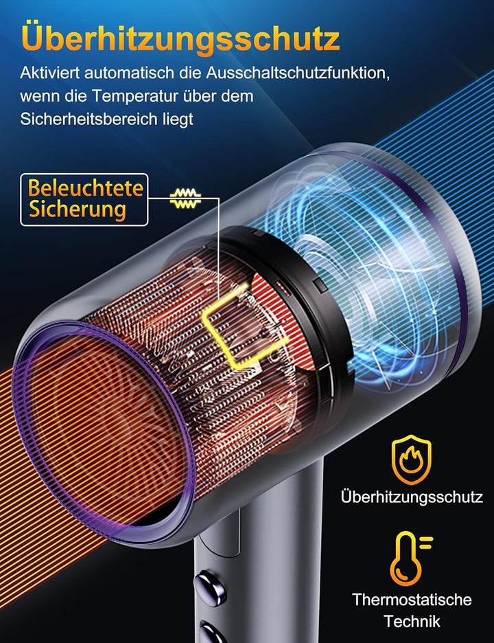 Vbrisi Föhn,Fön,2400W Klappbar Ionen Haartrockner, Schnelltrocknen Hair Dryer, Profi Reisefön mit He