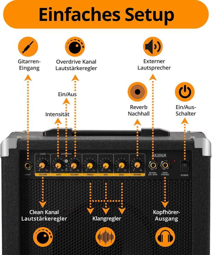 Soundking AK20-GR Gitarrencombo - 2-Kanal, 60 Watt