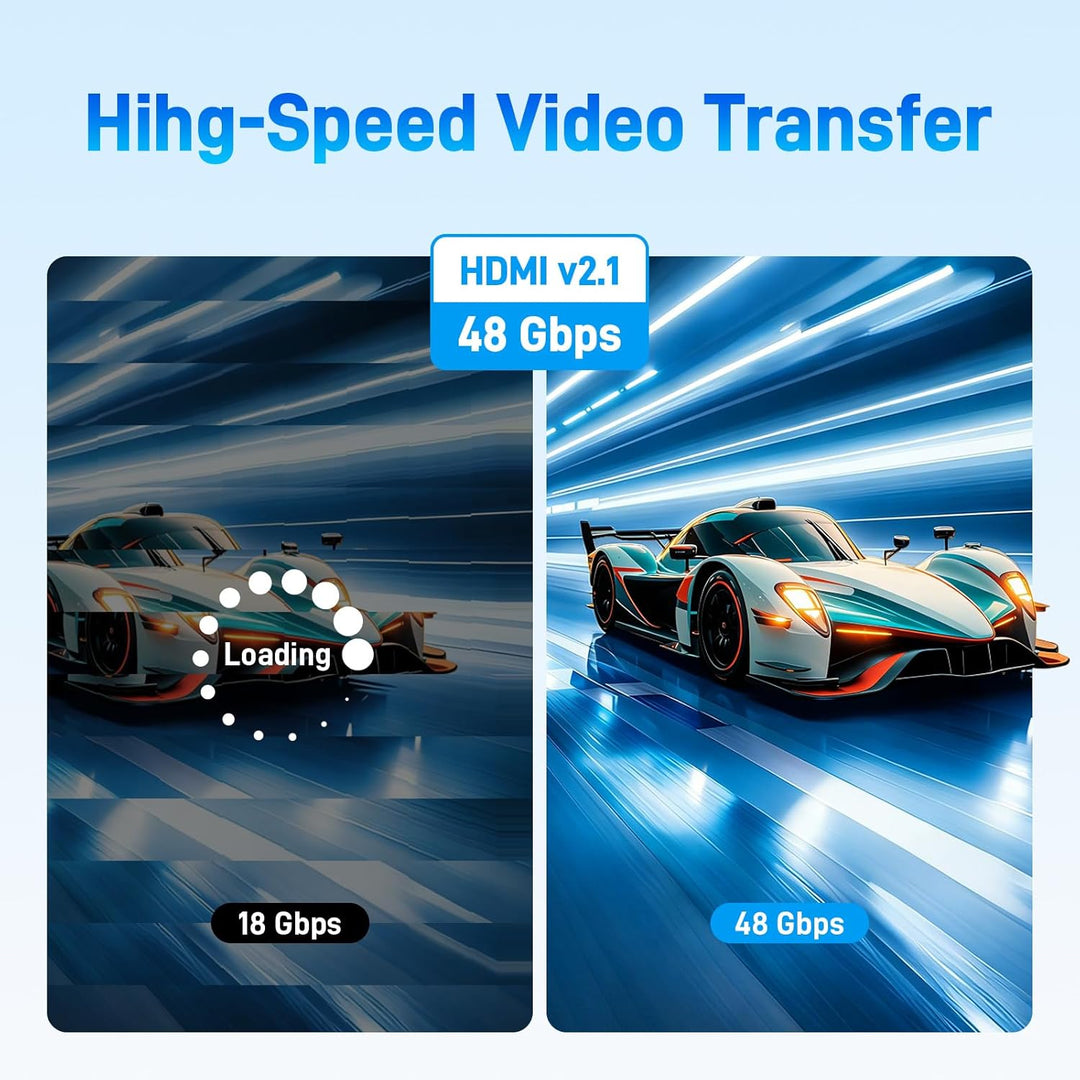 FIBBR 8K HDMI Glasfaserkabel 1M, 48Gbps 8K HDMI 2.1 Kabel/AOC Unterstützung 8K@60Hz, 4K@120Hz/144Hz