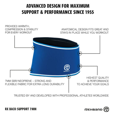 Rehband Rx Original Rückenbandage, 1 Stück, Rückenstütze 7mm Neopren, Fitness Rückengurt Blau M, Bla