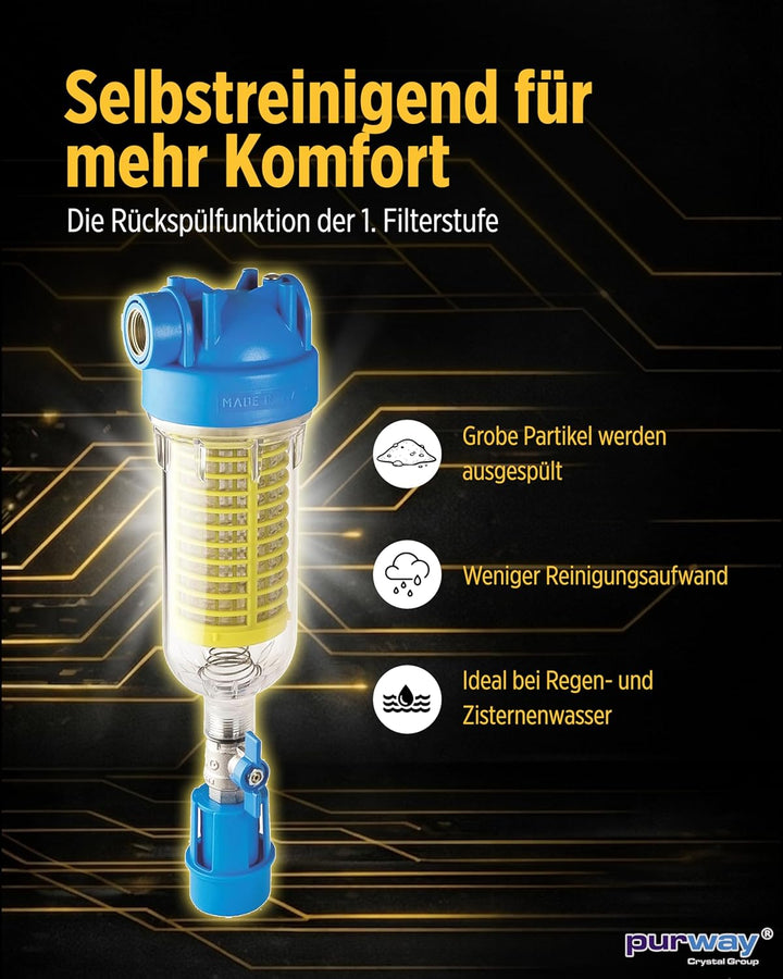 HYDRA Rainmaster Trio RLH CB/EC 3/4" Hauswasserfilter Brunnenwasserfilter